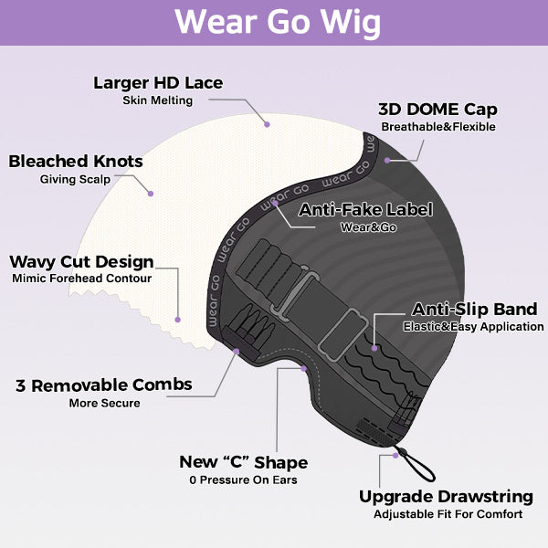 OQHAIR Silky Straight Easy Wear Go Glueless Wigs Pre Cut 7x5  HD Lace Closure Wigs Beginner Friendly