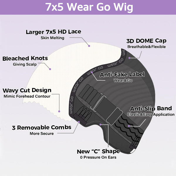 24h Shipping | Body Wave Wear&Go 7x5 Pre Cut HD Lace Closure Glueless Wig Beginner Friendly Bleached Knots