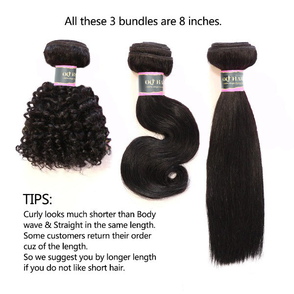 100% Virgin Human Hair 4x4 5x5 Swiss Lace Closure 6 Hair Texture Natural Black